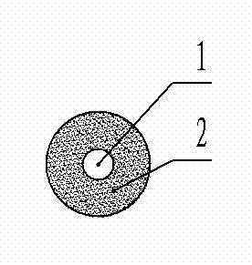 Wood rolled pencil and making method thereof