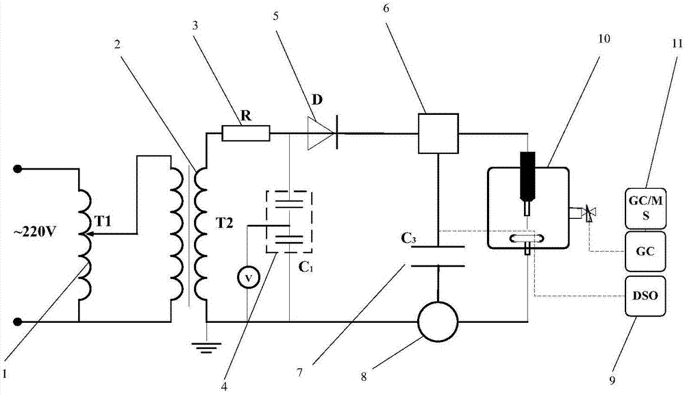 Device and method for testing influence of different metal materials on SF6 local sudden discharge fault decomposing