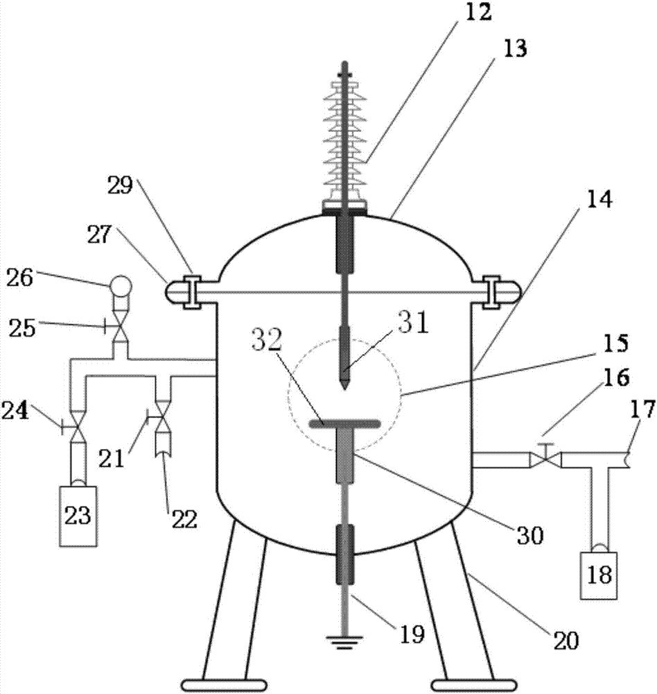 Device and method for testing influence of different metal materials on SF6 local sudden discharge fault decomposing