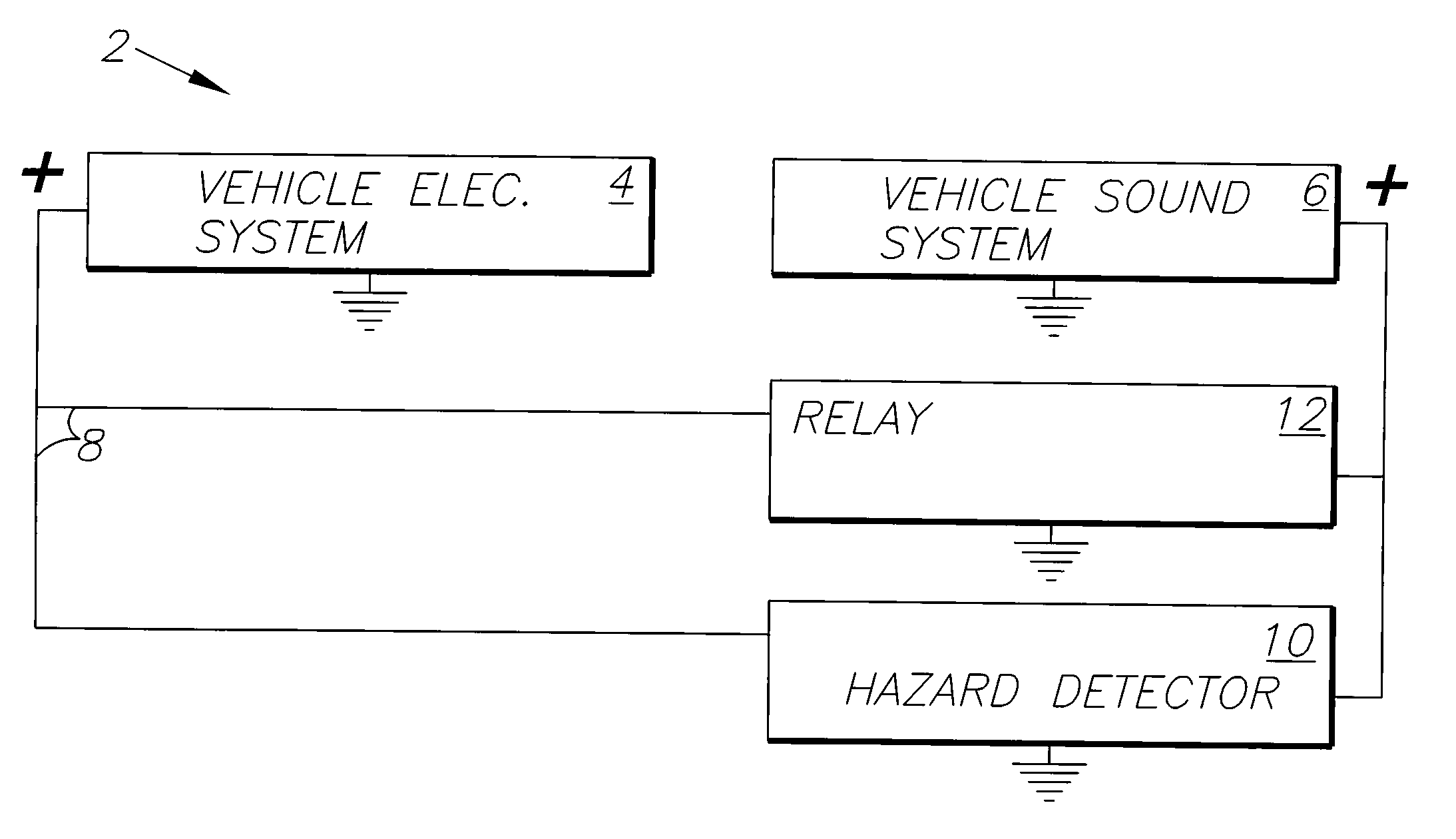 System and method for promoting safe driving