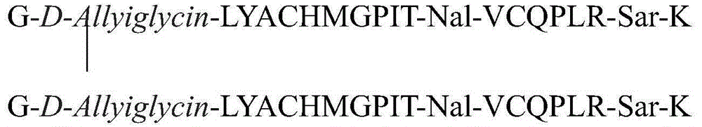 Erythropoietin mimic peptide, dimer thereof, and preparation methods and application of erythropoietin mimic peptide and dimer