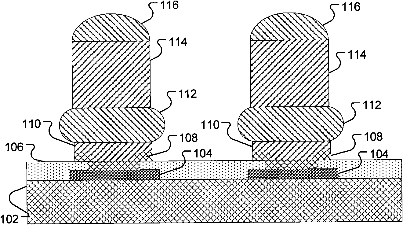 Flip-chip assembly and manufacture method thereof
