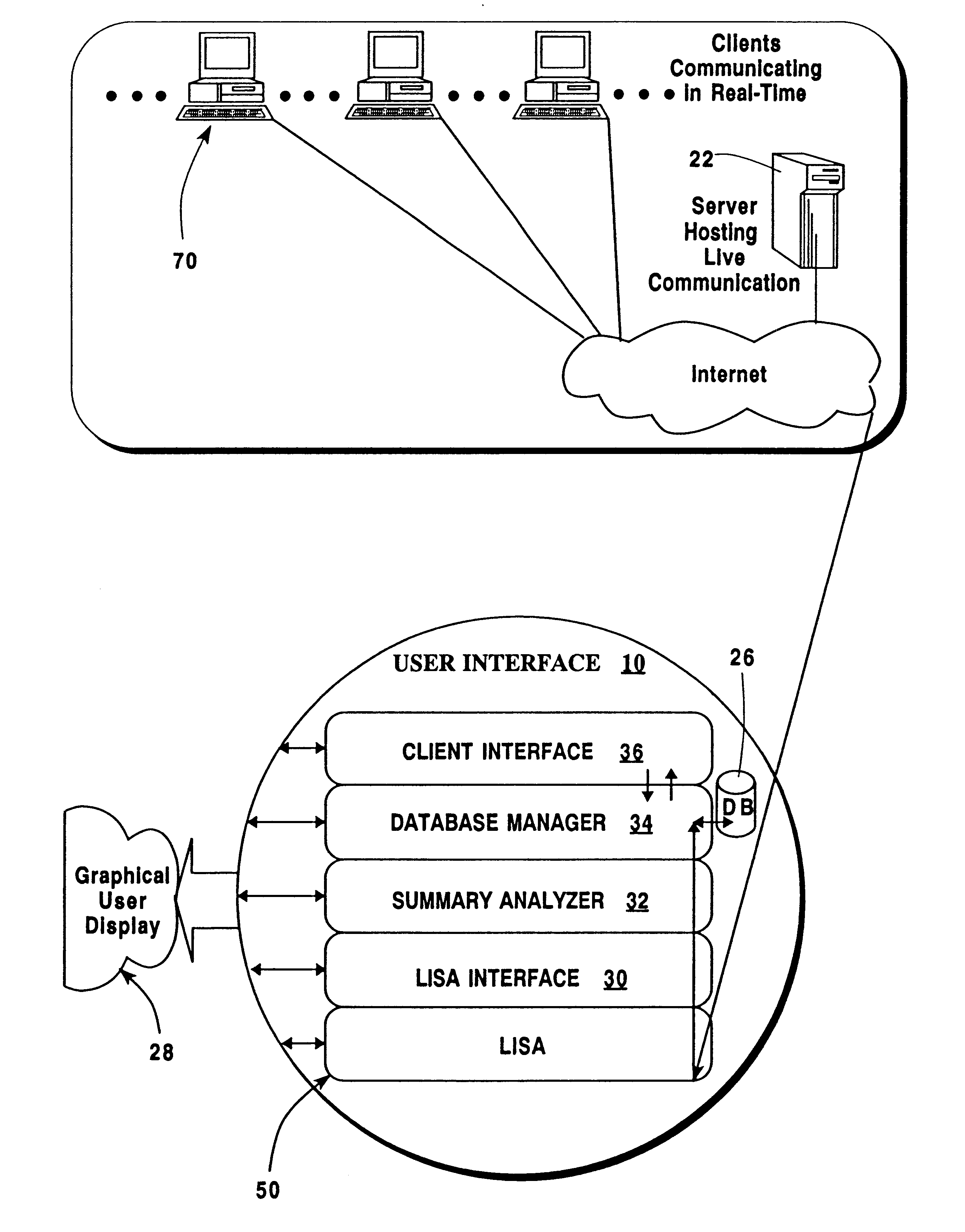 System and technique for dynamic information gathering and targeted advertising in a web based model using a live information selection and analysis tool