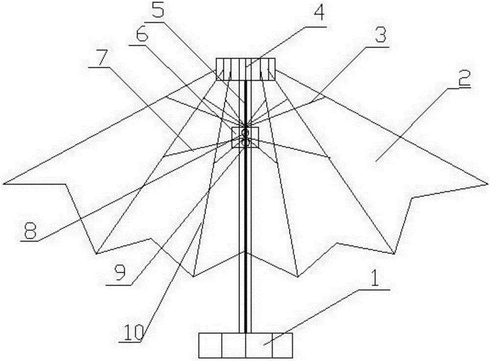 Full-automatic extractable long-tail umbrella