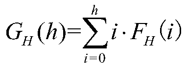 A location area division optimization method and device