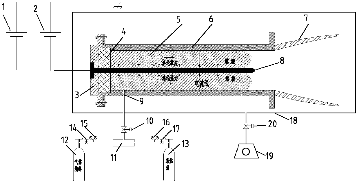 A propulsion device and propulsion method for a space maneuvering platform