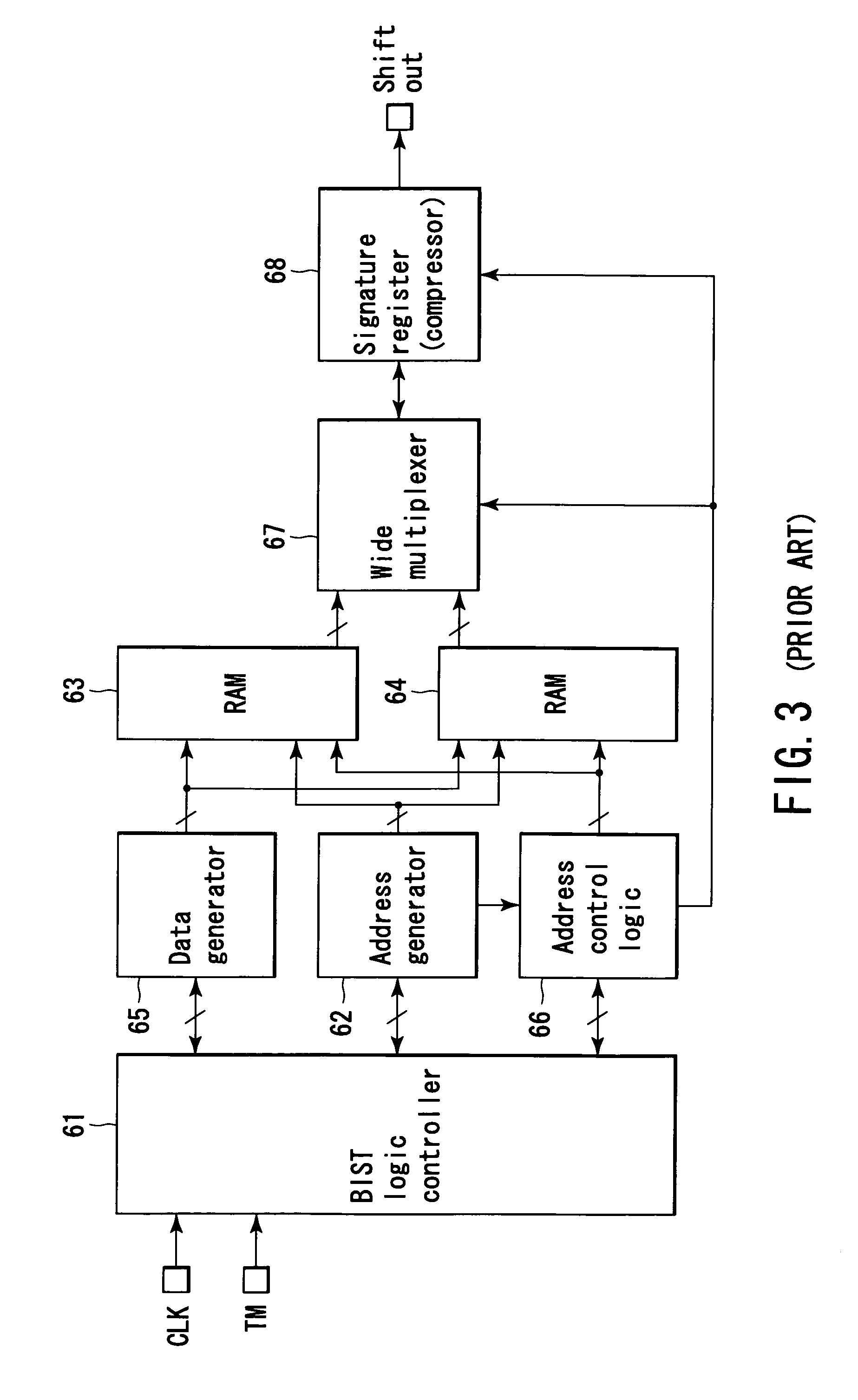 Semiconductor integrated circuit device having a test function