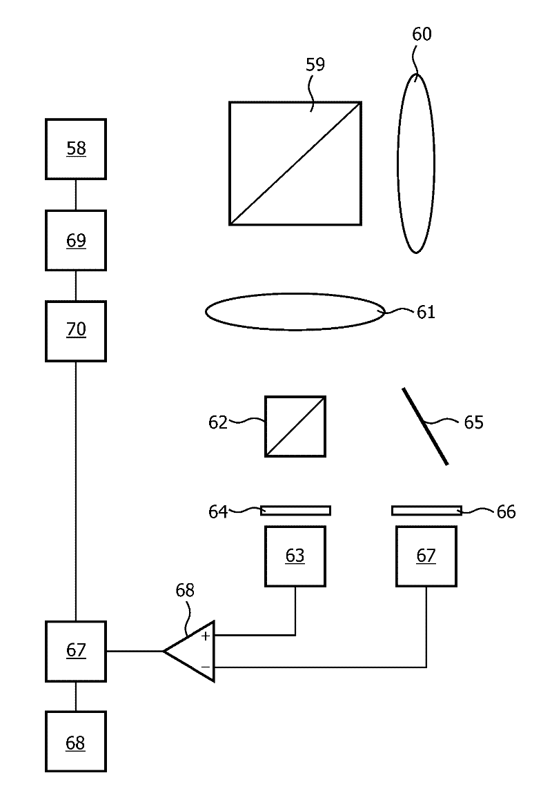 Method and system for carrying out photoplethysmography