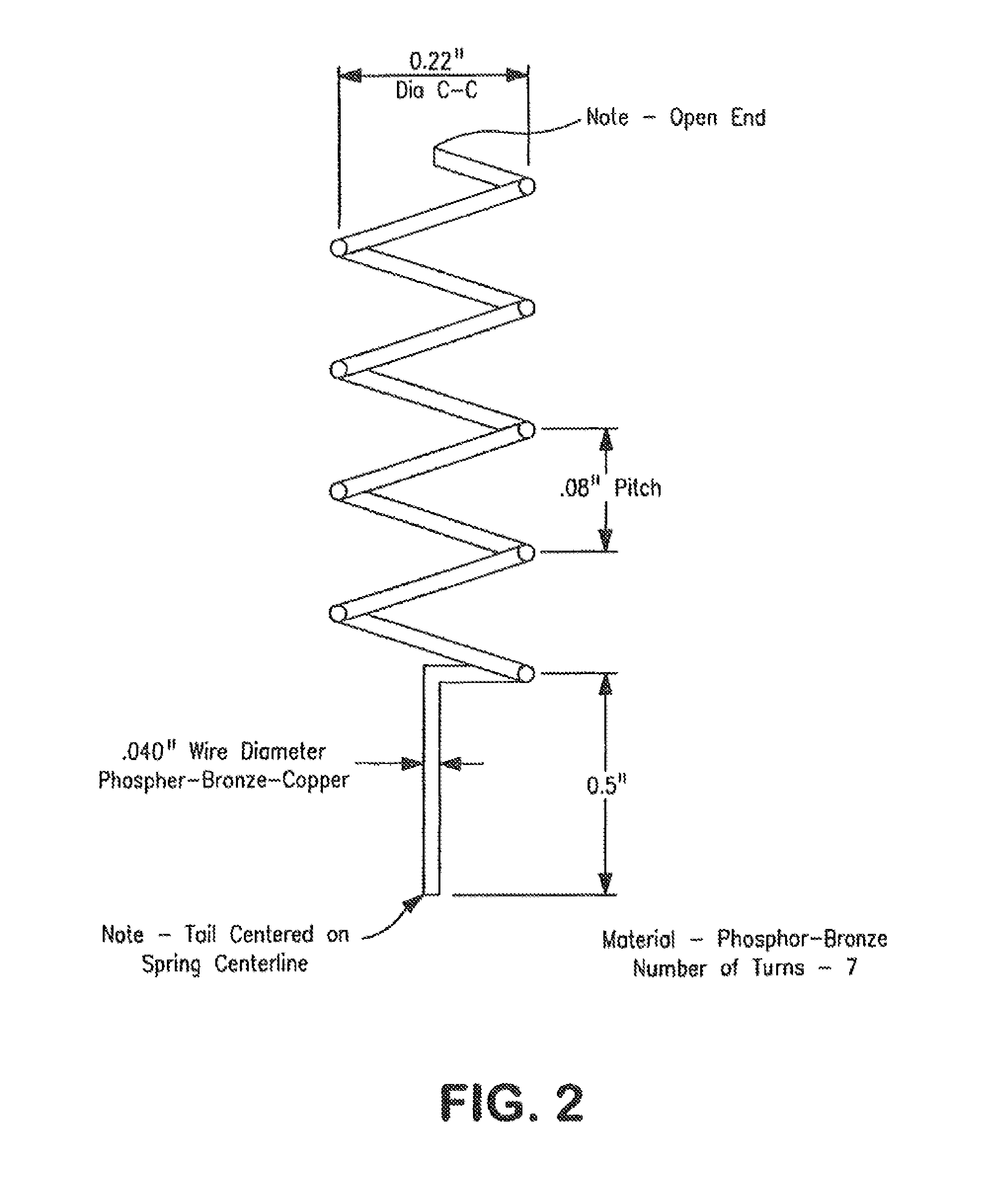 Gen II meter system