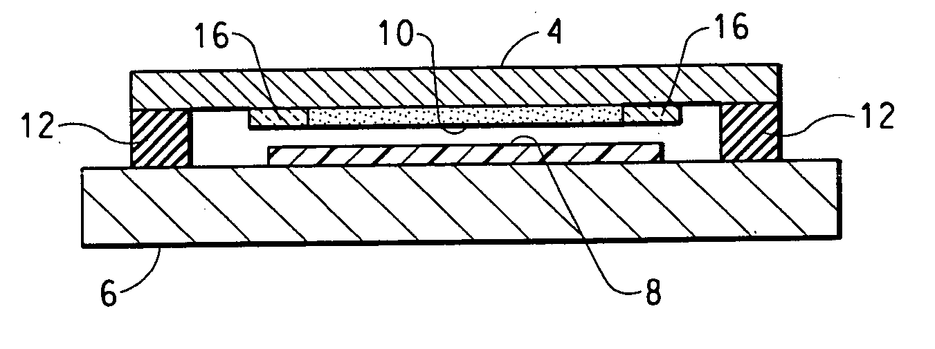 Electronic devices and a method for encapsulating electronic devices