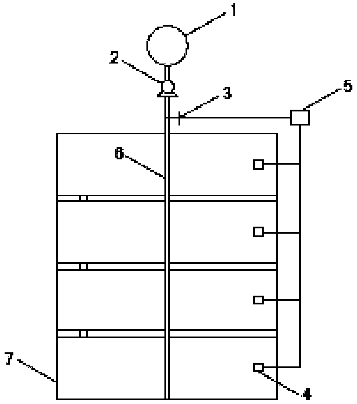 A rice field multi-port intelligent irrigation system and method thereof