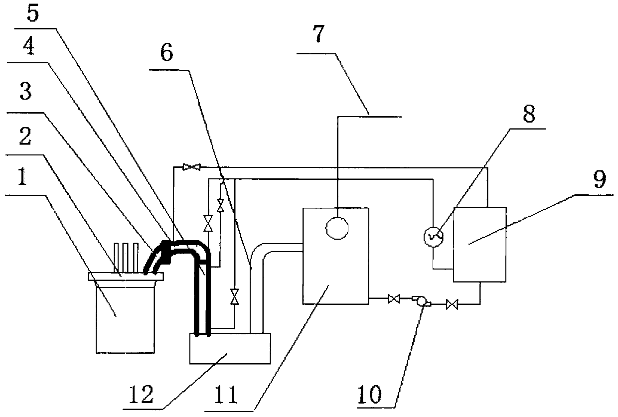 Protecting device for flue gas ducts of electric arc furnace