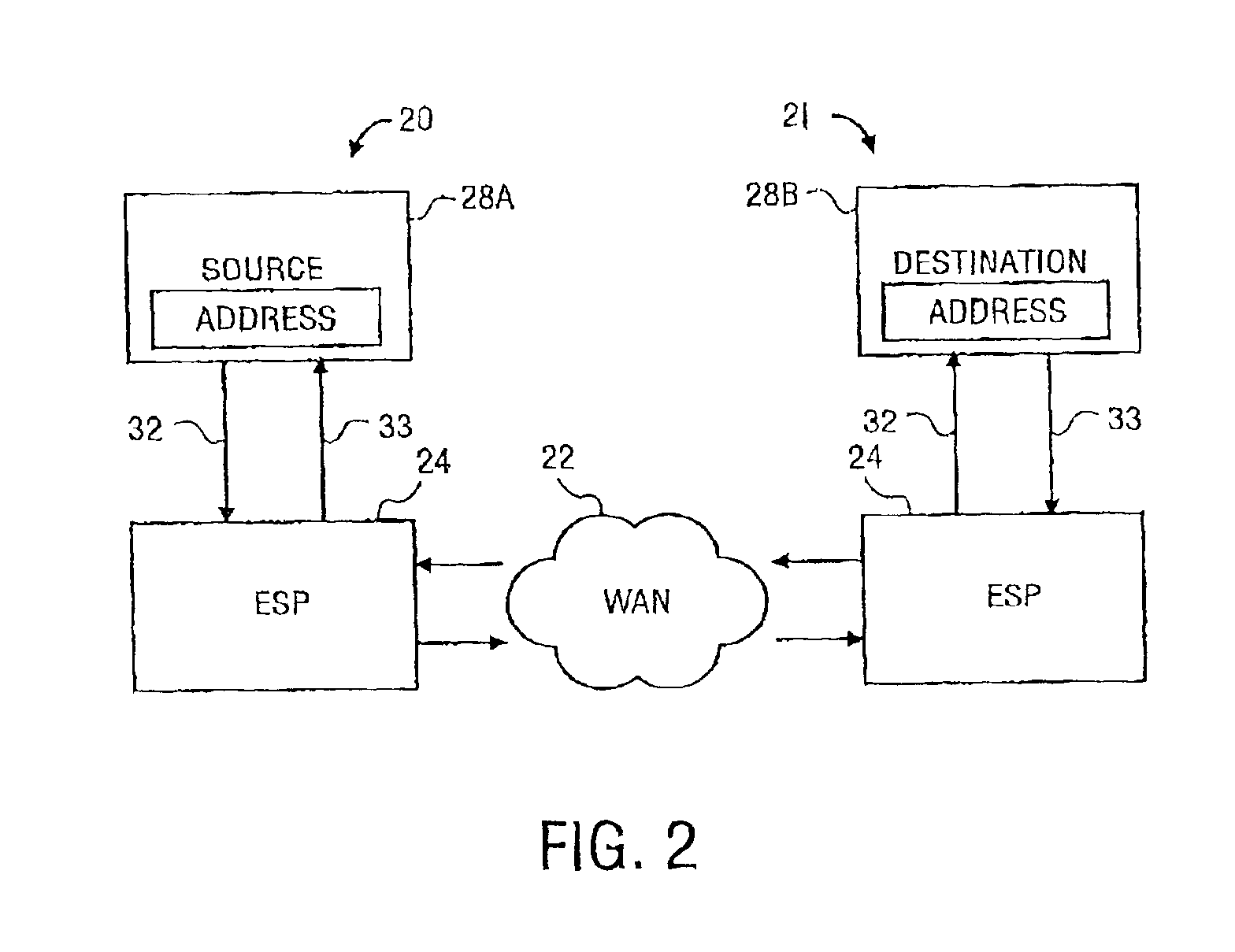 Policy change characterization method and apparatus