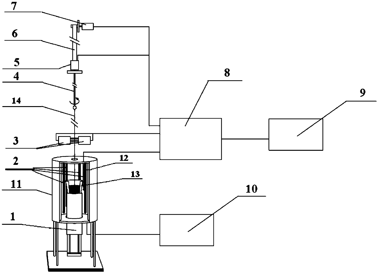 A glass wire drawing machine and a method for drawing glass filaments using the glass wire drawing machine