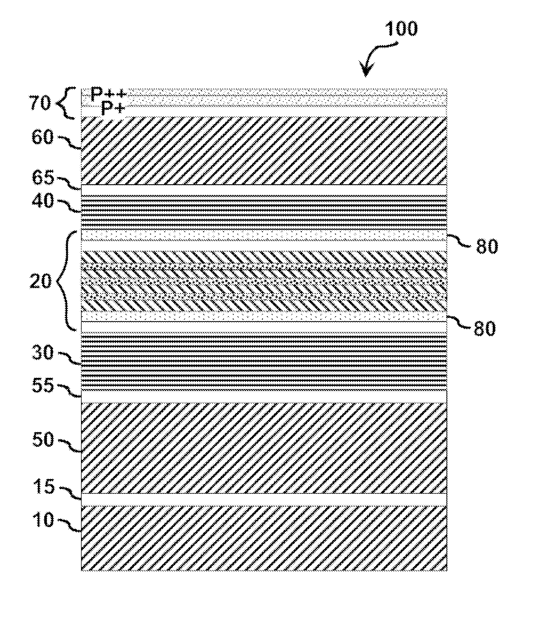 ENHANCED PLANARITY IN GaN EDGE EMITTING LASERS