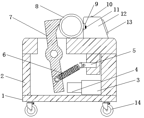Clamping method of special clamp