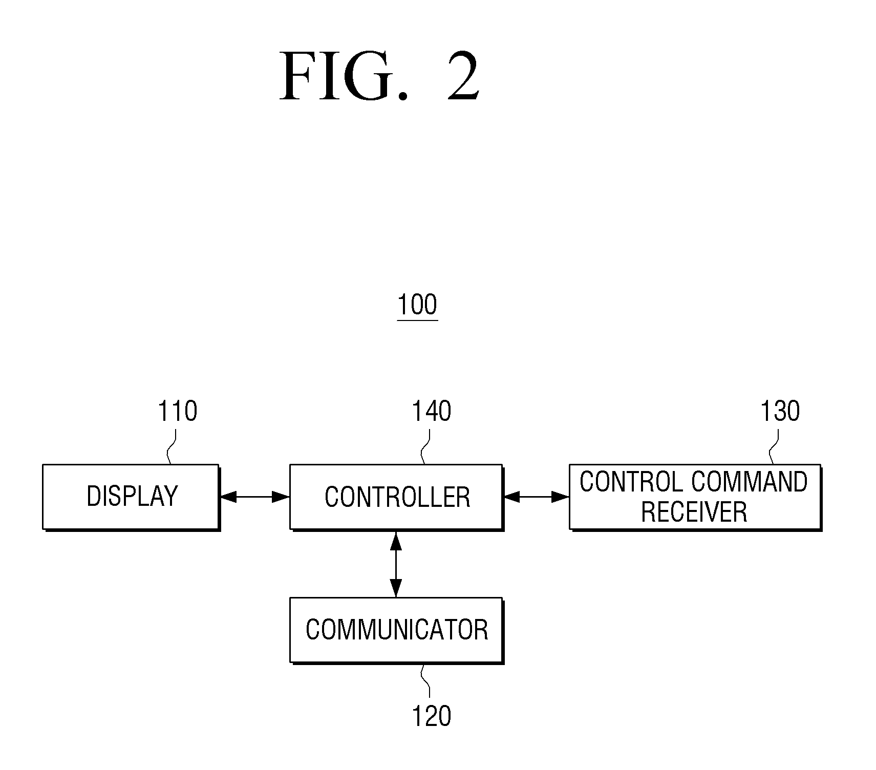 Display apparatus and method of controlling the same