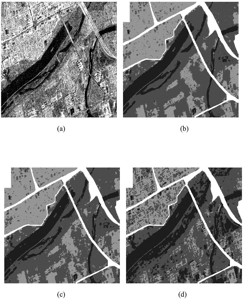 Polarized SAR image classification method based on sparse depth stack network