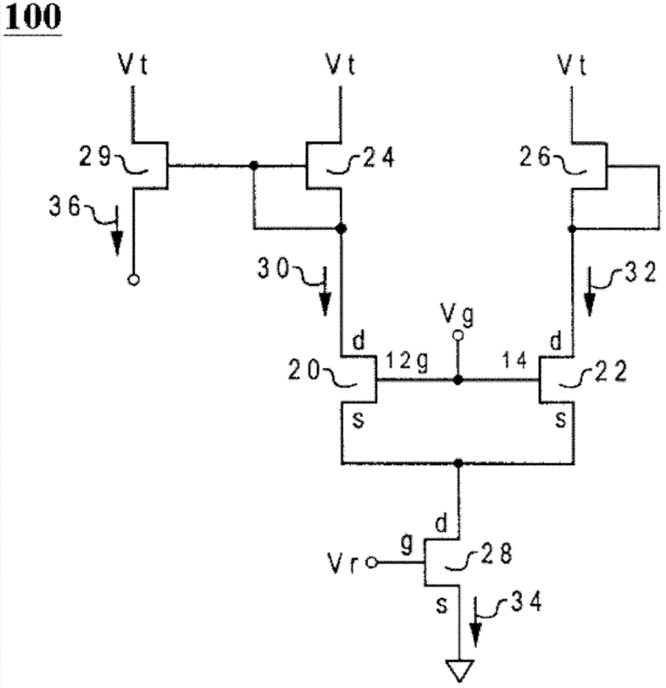 Circuit with detection of process boundary angles and extreme temperatures