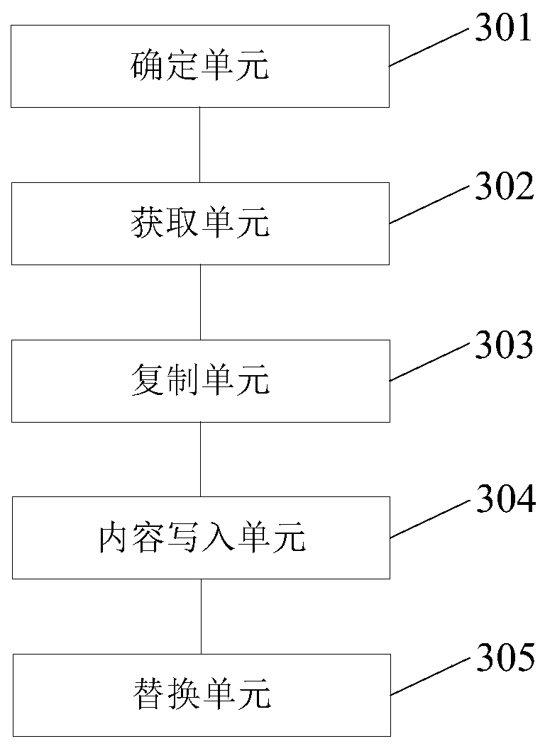 File local modification method and system