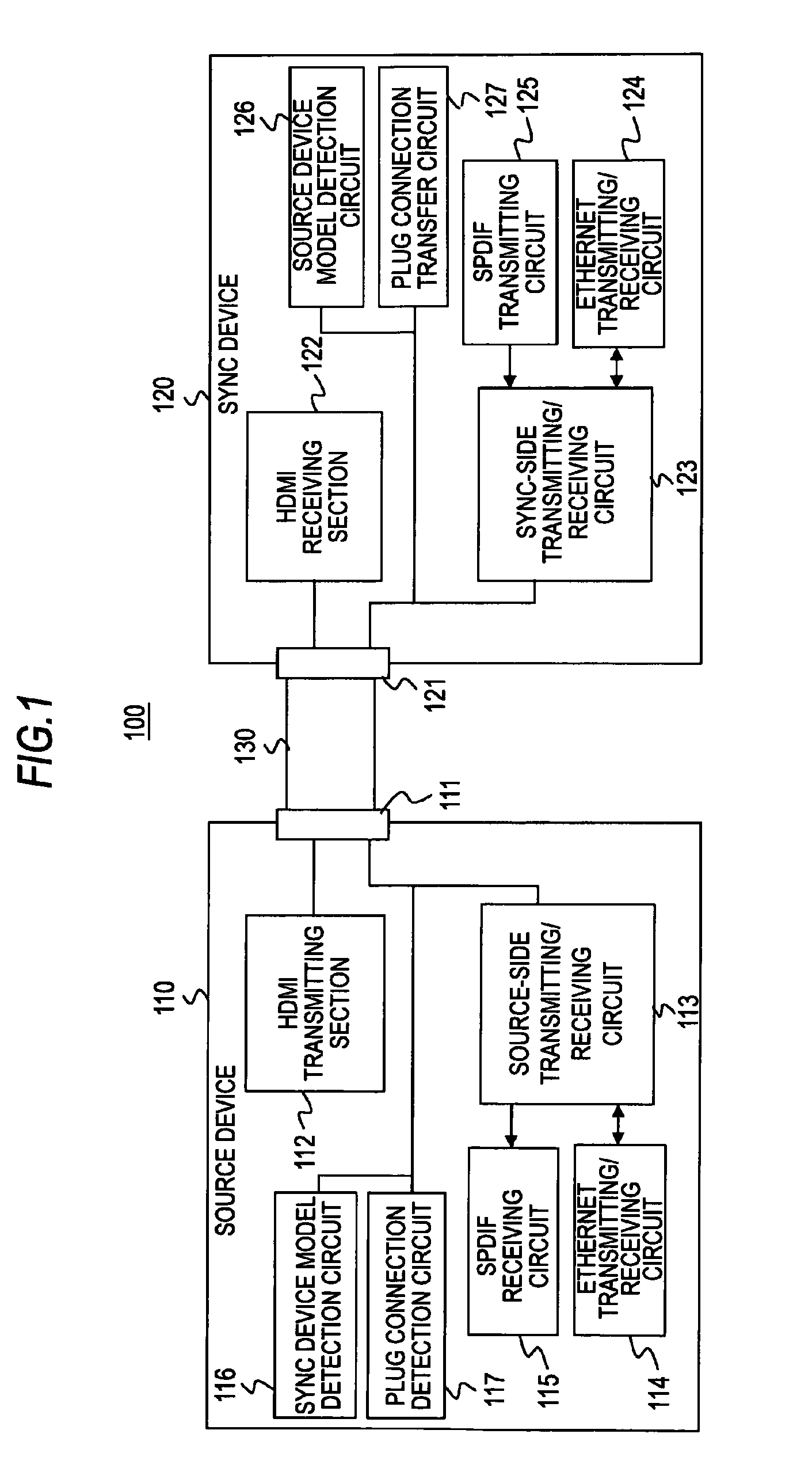 Interface circuit and video apparatus