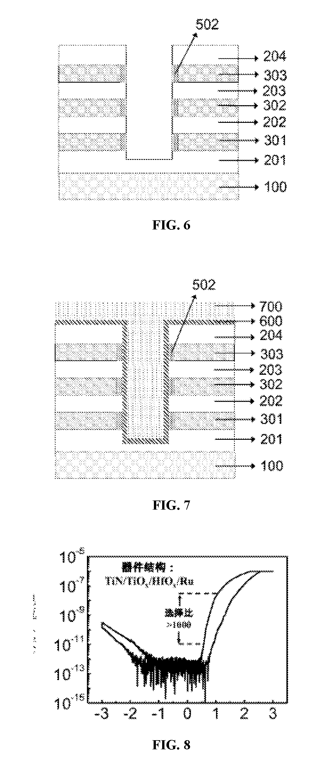Self-gating resistive storage device and method for fabrication thereof