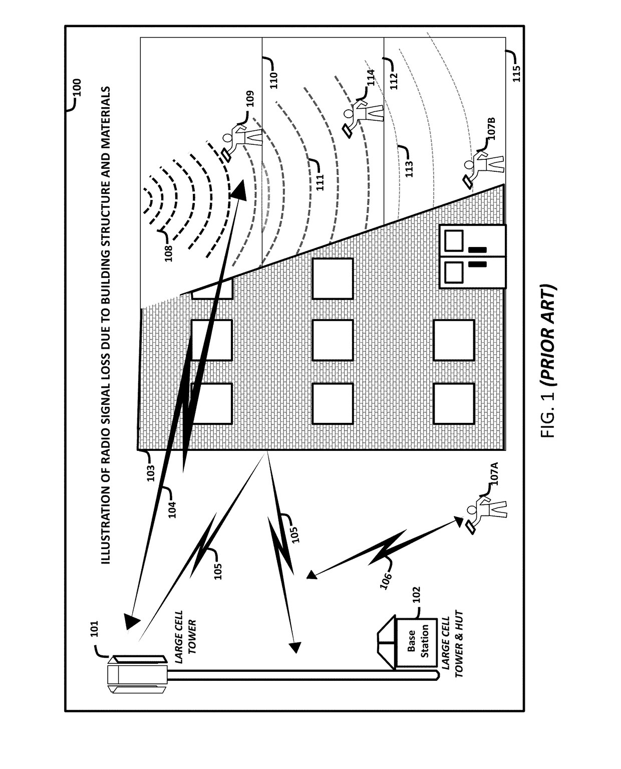 System, Network, Device and Stacked Spectrum Method for Implementing Spectrum Sharing of Multiple Contiguous and Non-Contiguous Spectrum Bands Utilizing Universal Wireless Access Gateways to Enable Dynamic Security and Bandwidth Policy Management