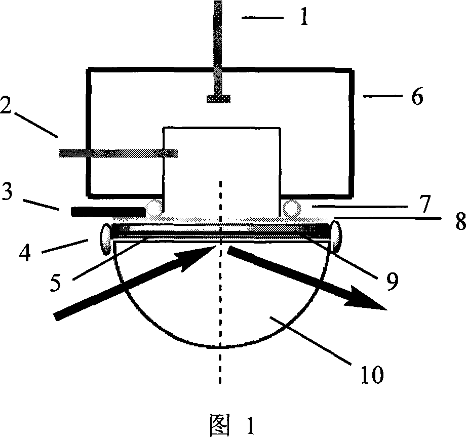 Surface-reinforced infrared spectrum optical device