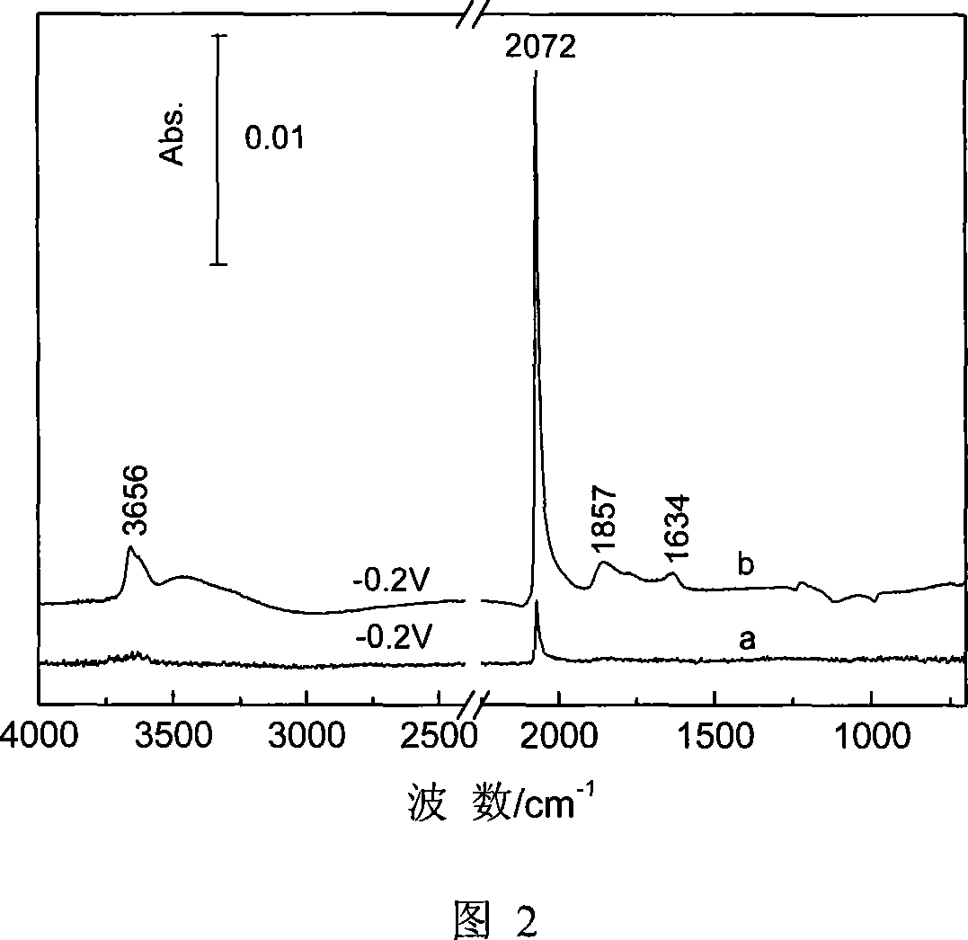 Surface-reinforced infrared spectrum optical device