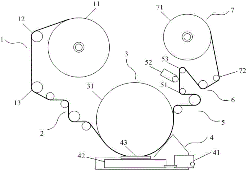 Vacuum coating high-speed constant coiling tension apparatus and control method thereof