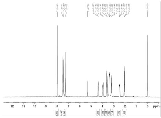 Varenicline tartrate intermediate impurity and preparation method thereof