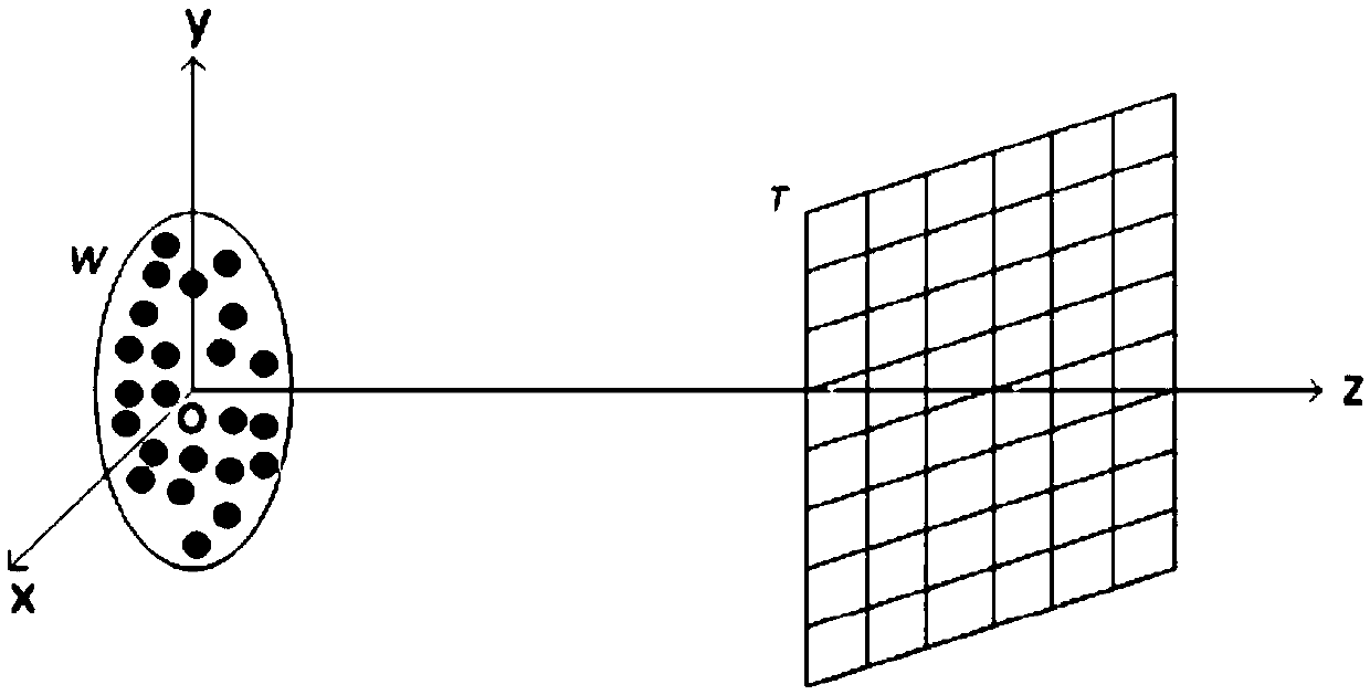 A high-resolution fast deconvolution sound source imaging algorithm