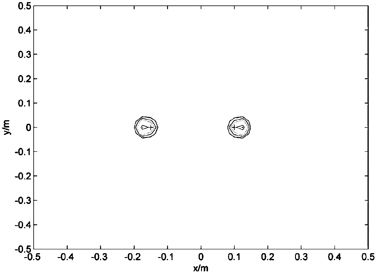 A high-resolution fast deconvolution sound source imaging algorithm