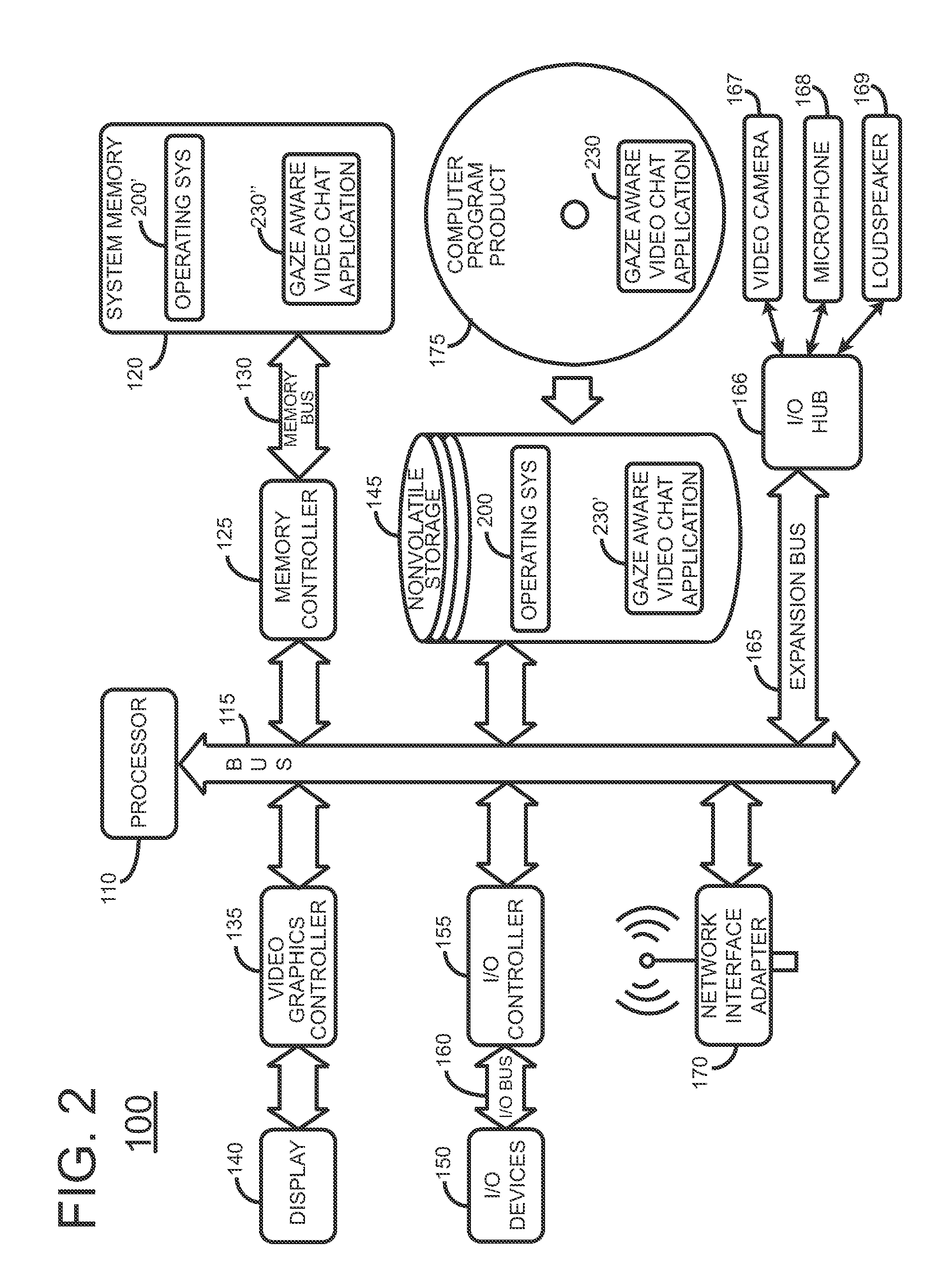 Multi-participant audio/video communication system with participant role indicator
