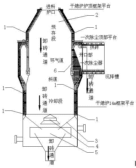 Coke dry quenching (CDQ) furnace inner lining refractory dismantling and discharging method