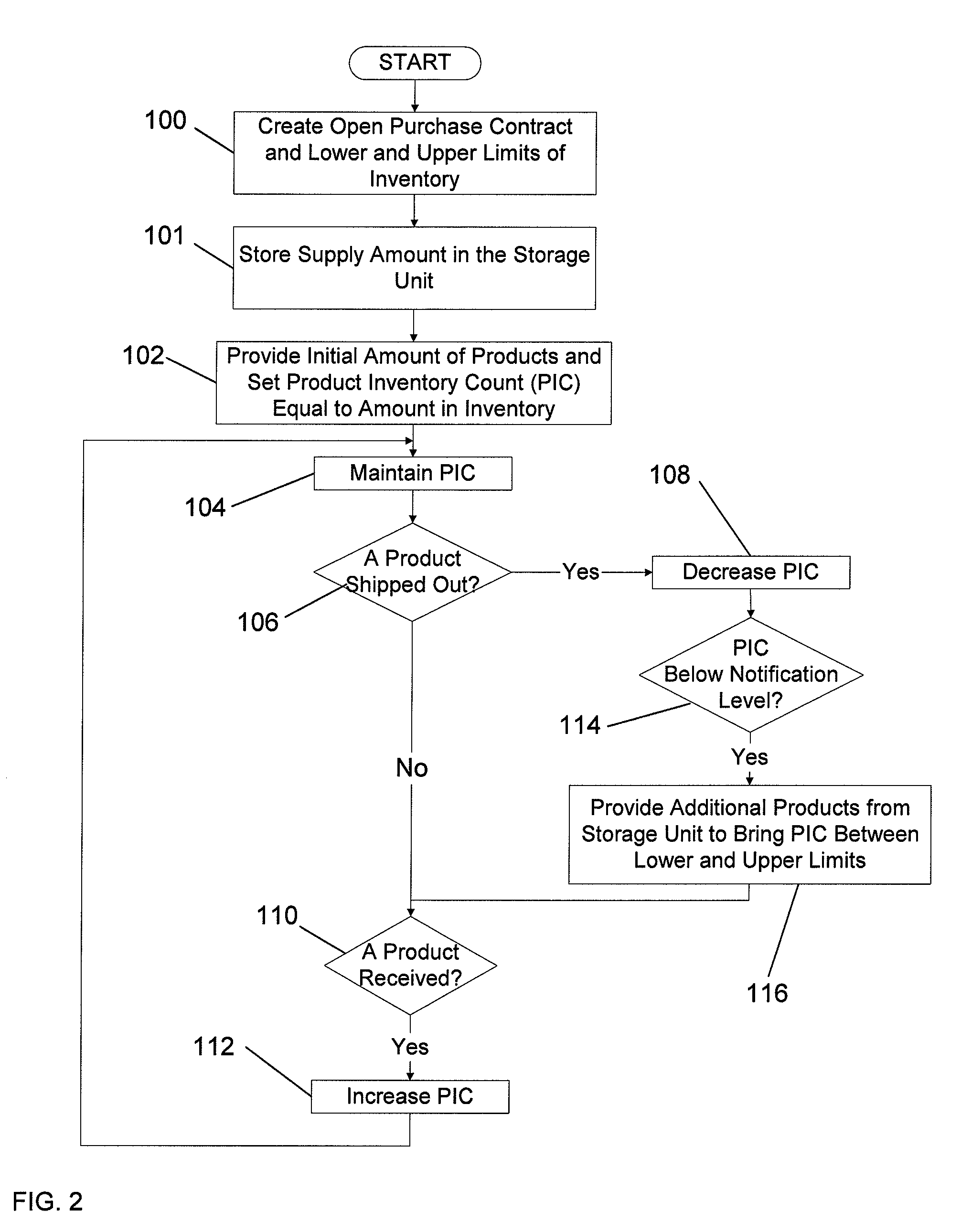Apparatus, method and computer program product for transferring an electronic file
