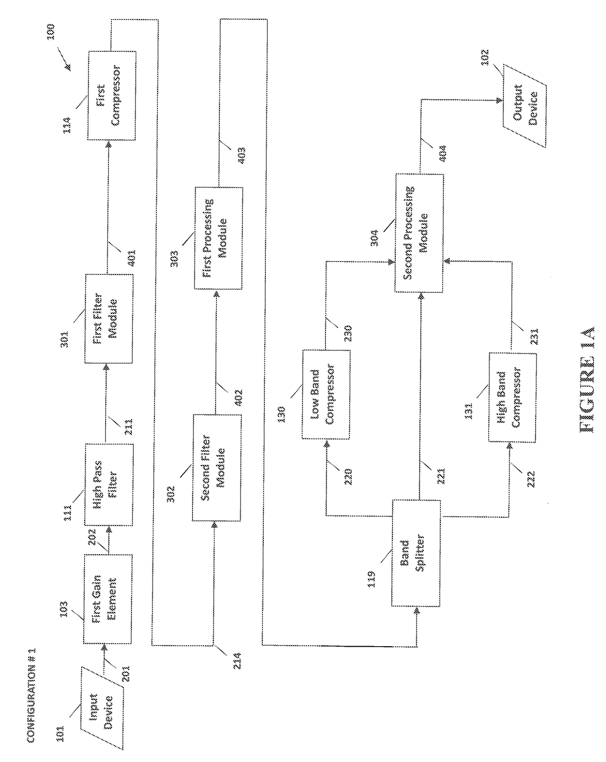 System and method for digital signal processing