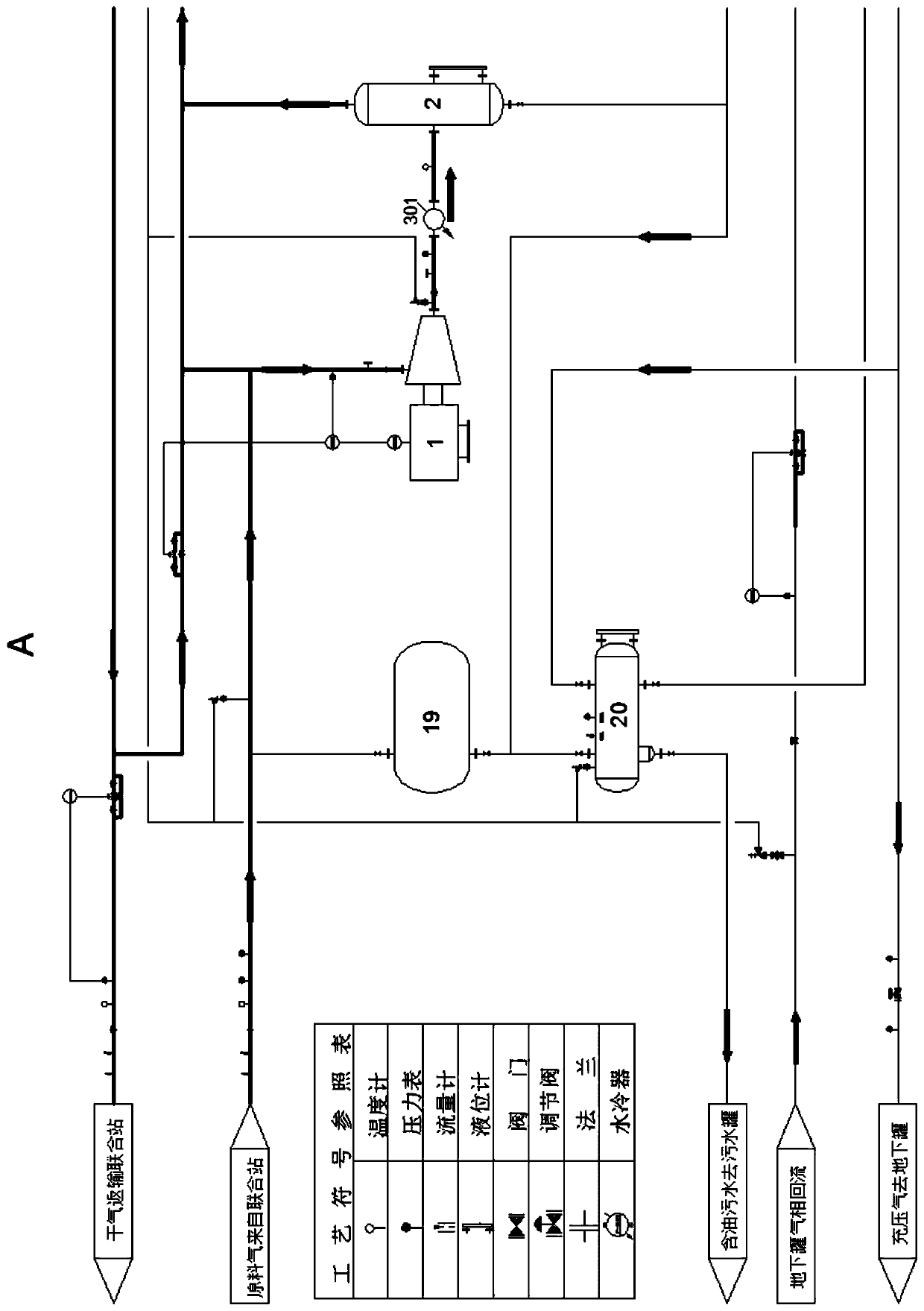 Skid-mounted type natural gas treatment device