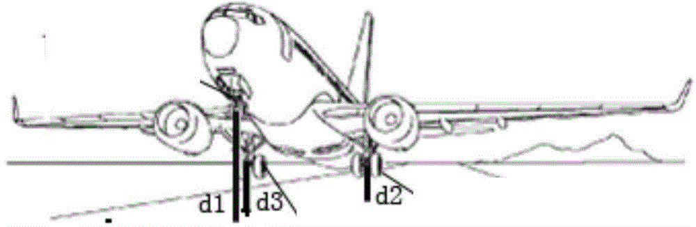 Aircraft landing attitude alarming system and alarming control method