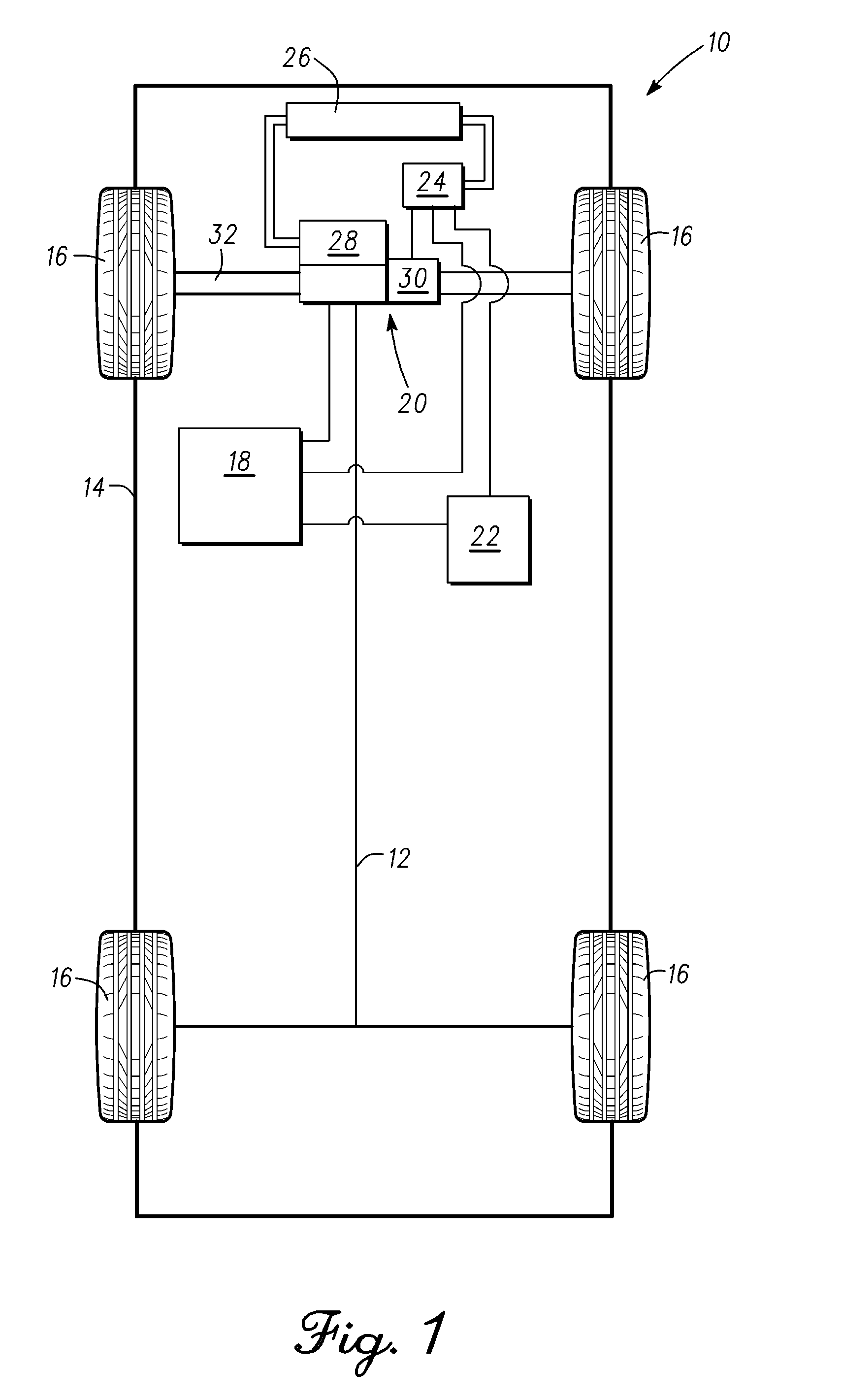 Method and system for testing electric automotive drive systems