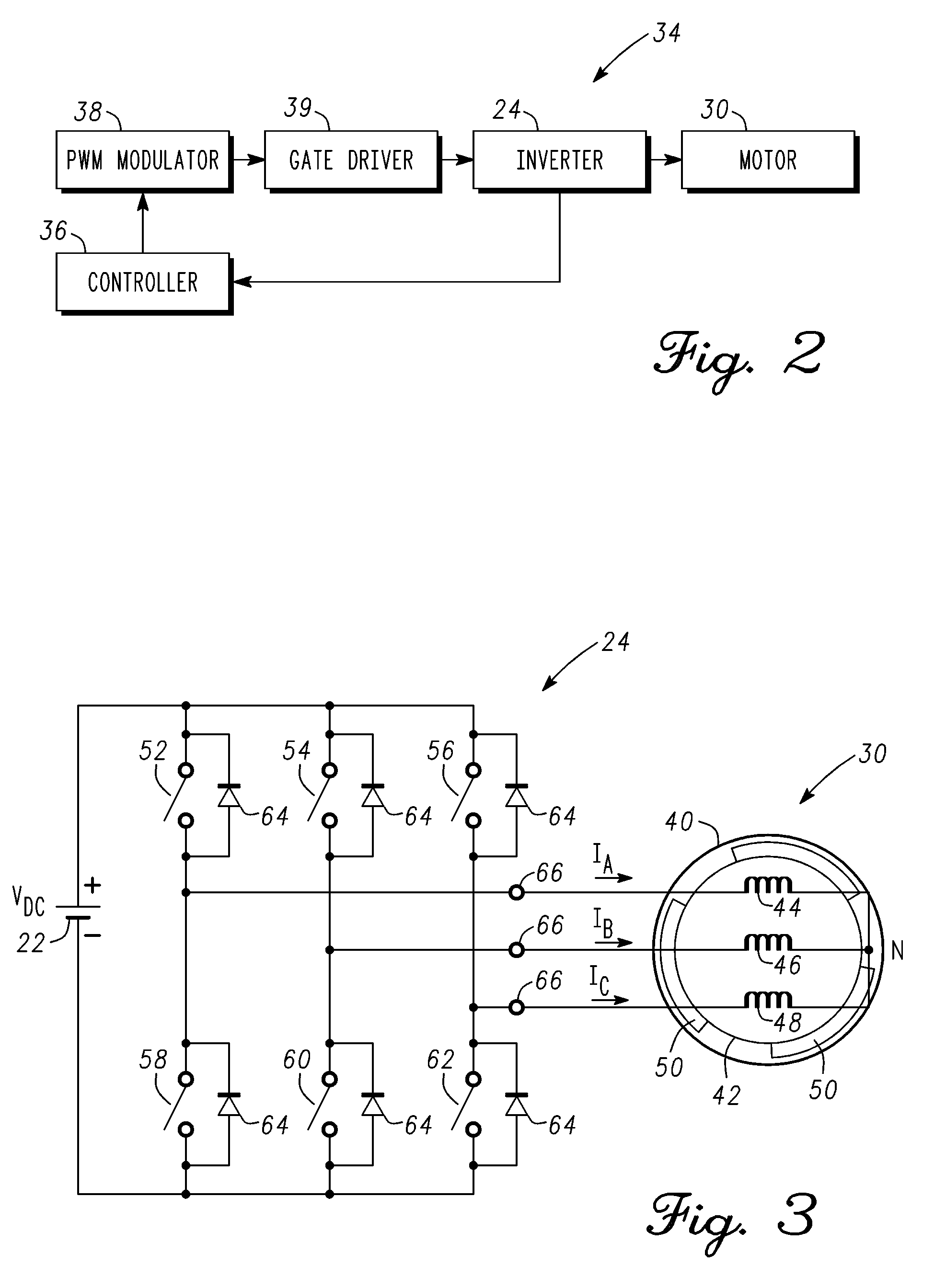 Method and system for testing electric automotive drive systems
