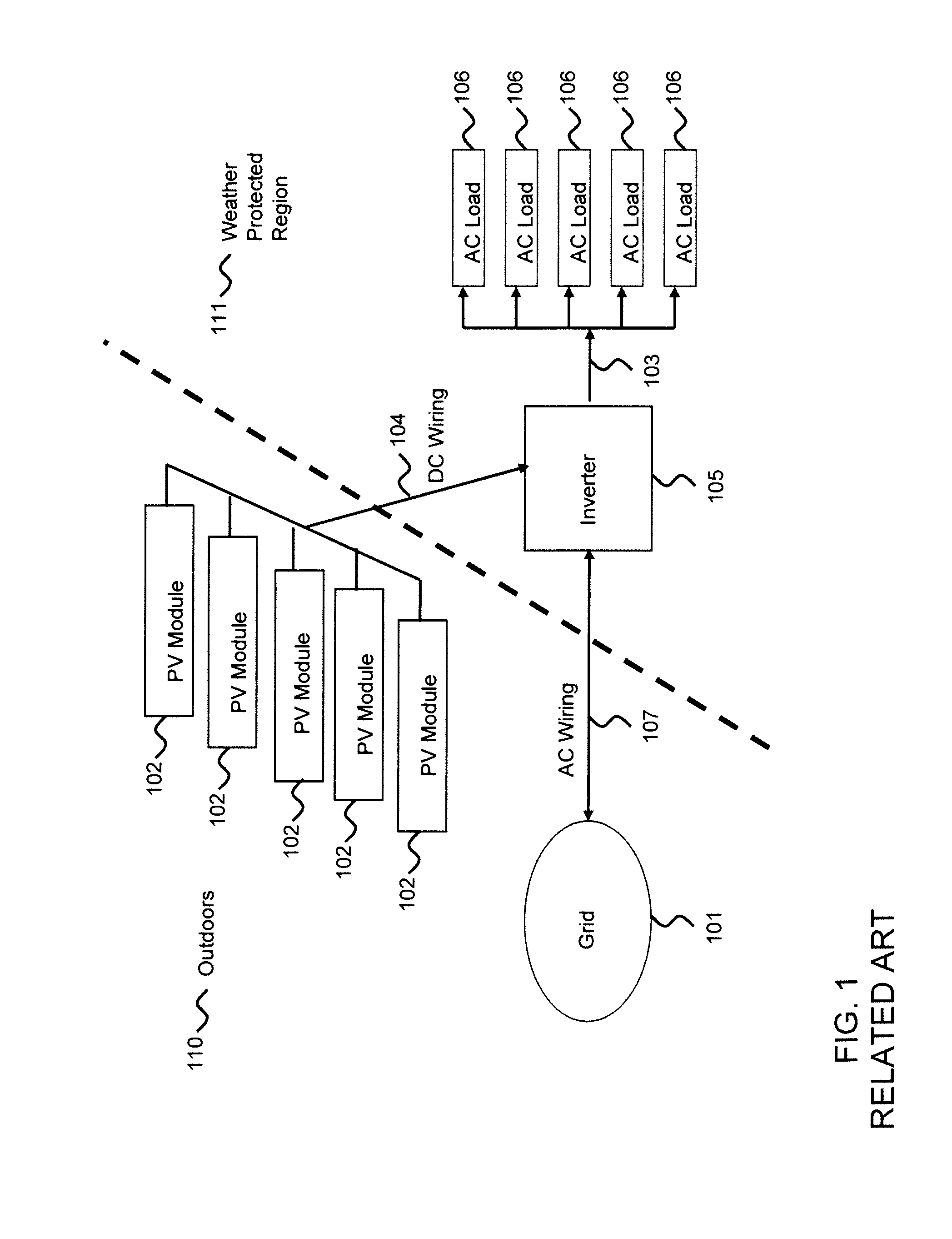 Distributed inverter and intelligent gateway