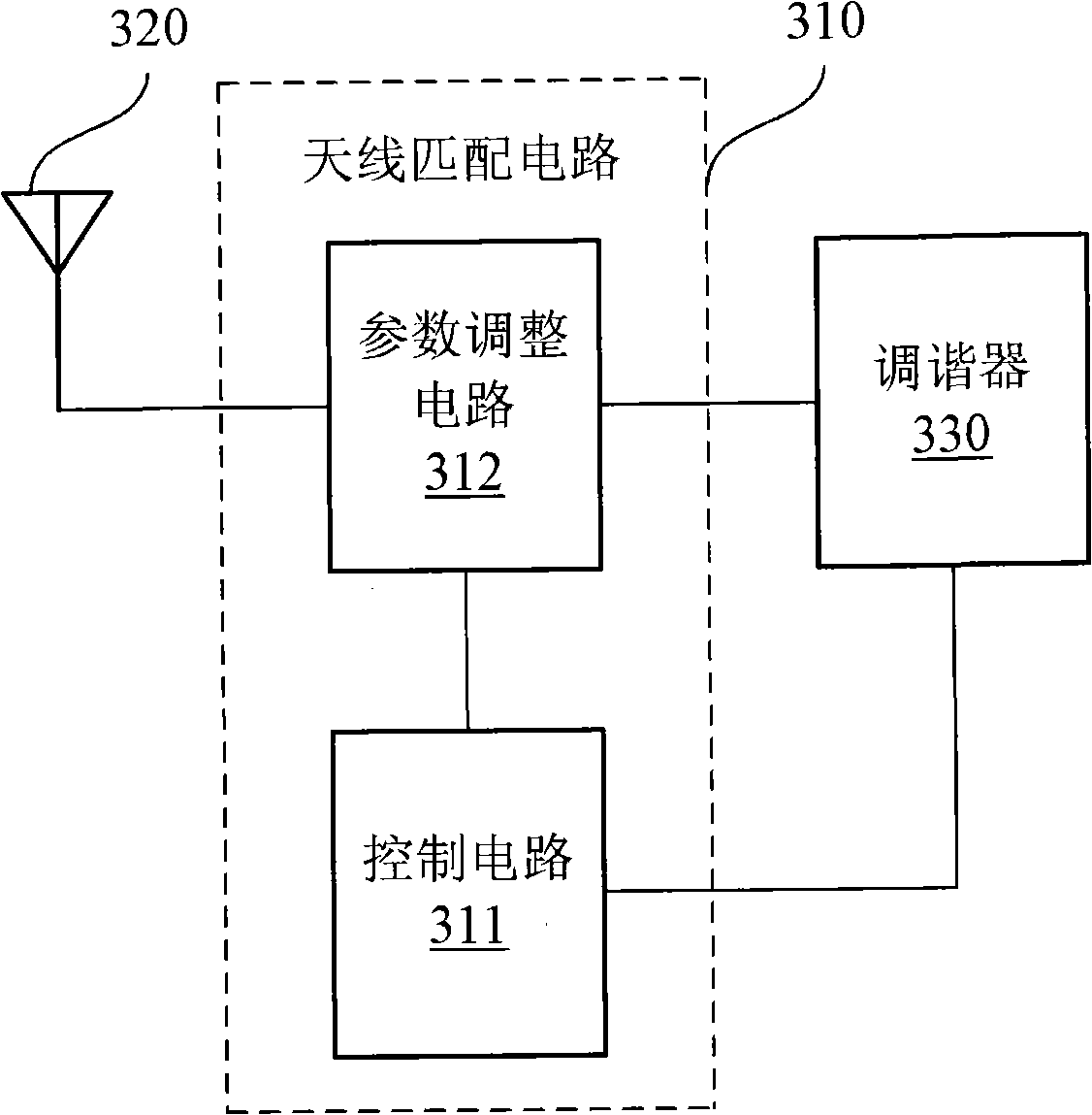 Aerial matching circuit and aerial matching method