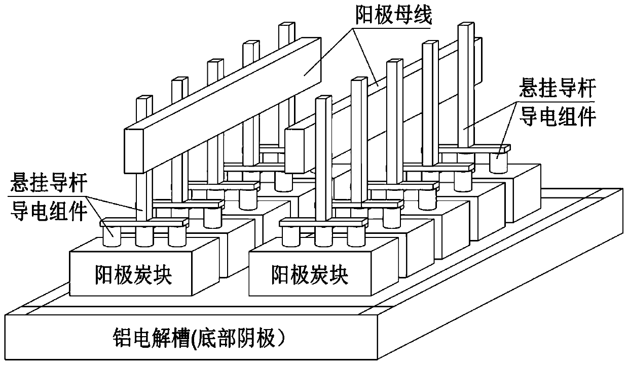 A prebaked anode off-line connection process for aluminum electrolytic cell