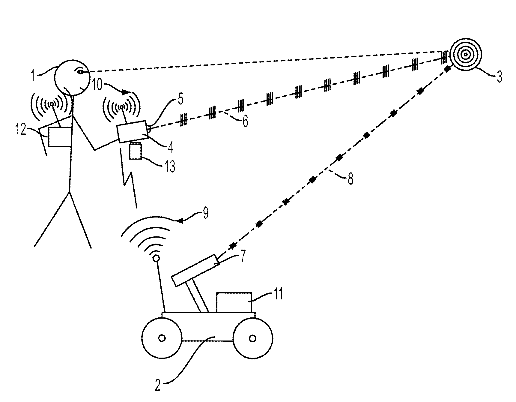 Method and device for controlling a remote vehicle
