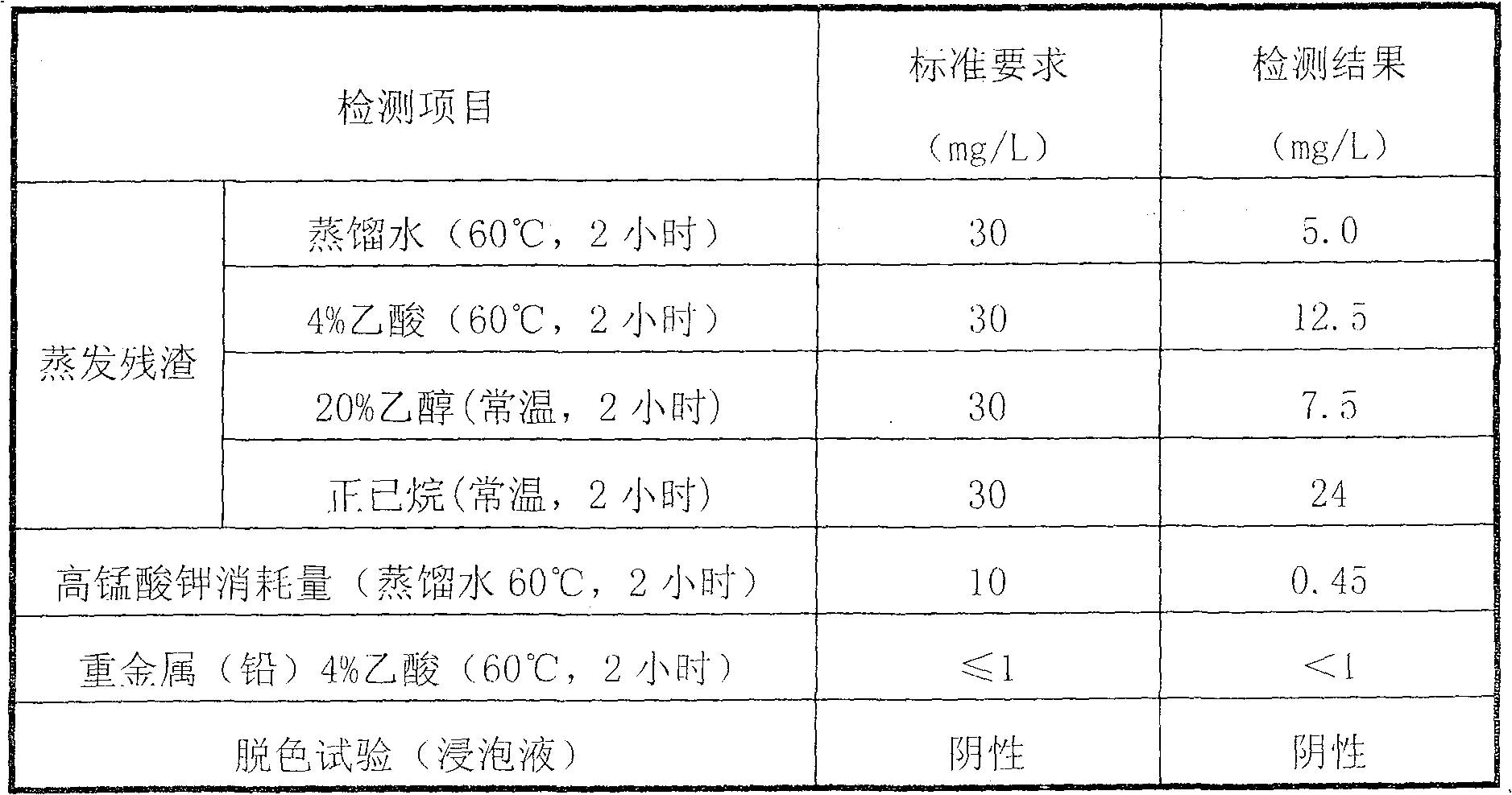 PVDC casing sandwiched printing package film and method for producing same