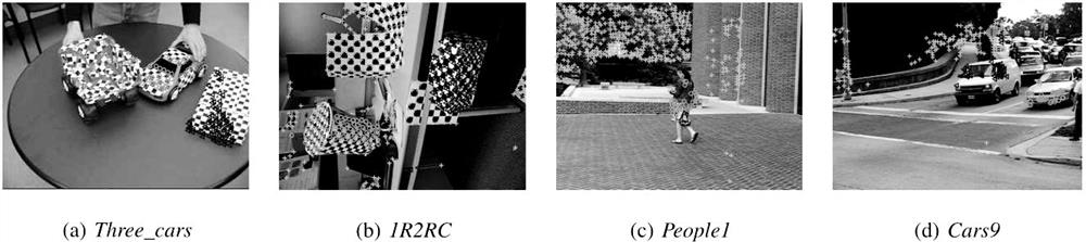 A Robust Model Fitting Method Based on Global Greedy Search