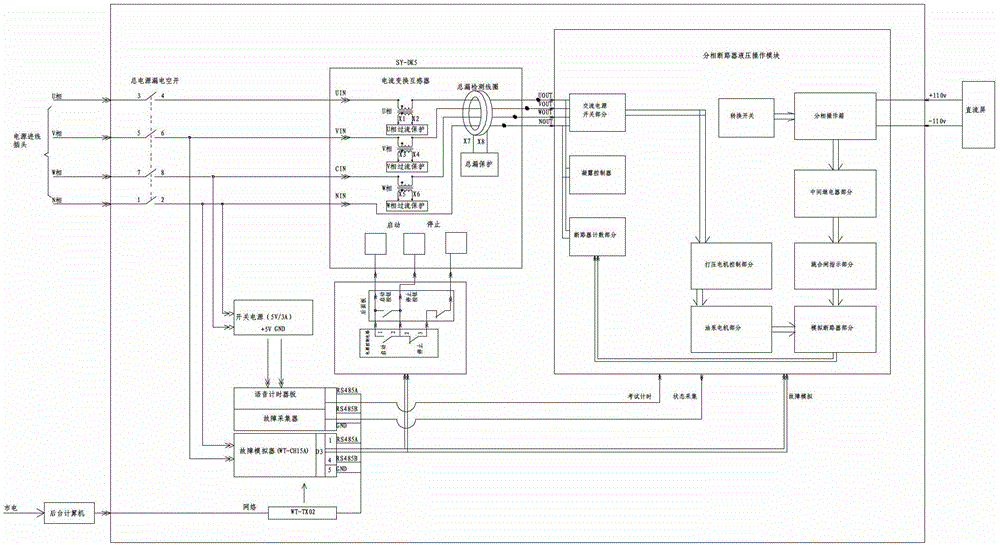 Split-phase breaker hydraulic operation mechanism training device