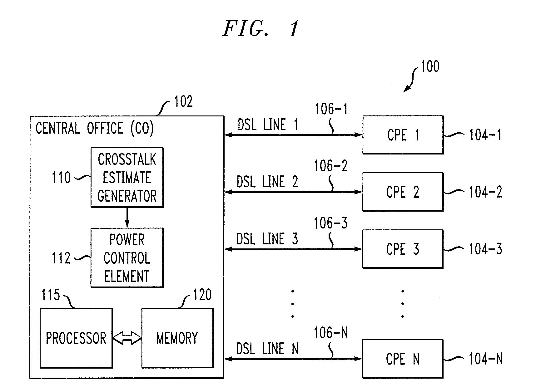 Simultaneous estimation of multiple channel coefficients using a common probing sequence