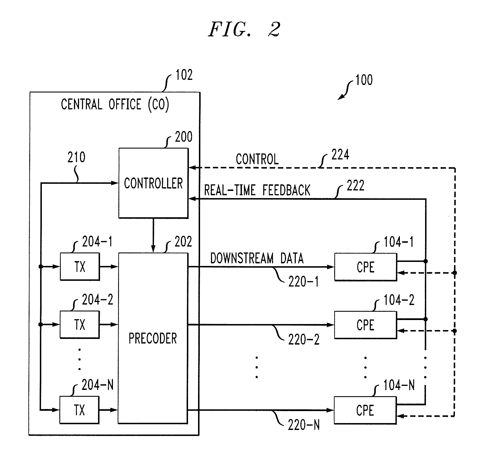 Simultaneous estimation of multiple channel coefficients using a common probing sequence
